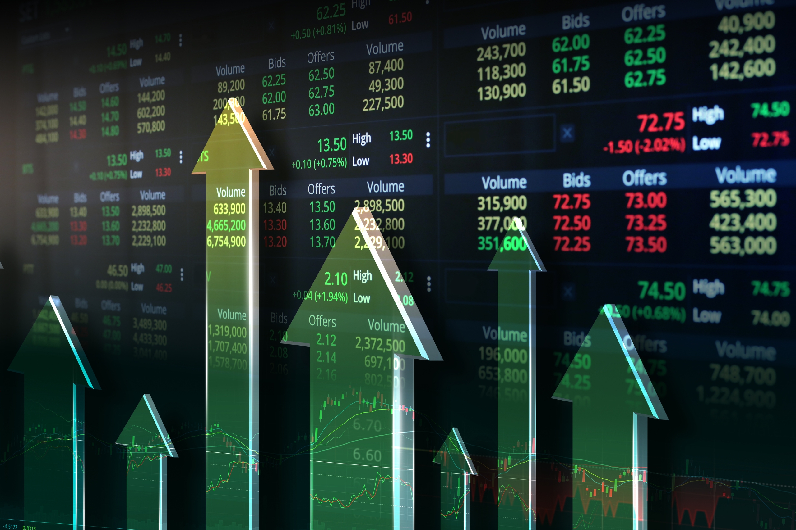 Finding The Best Forex Trading Platform